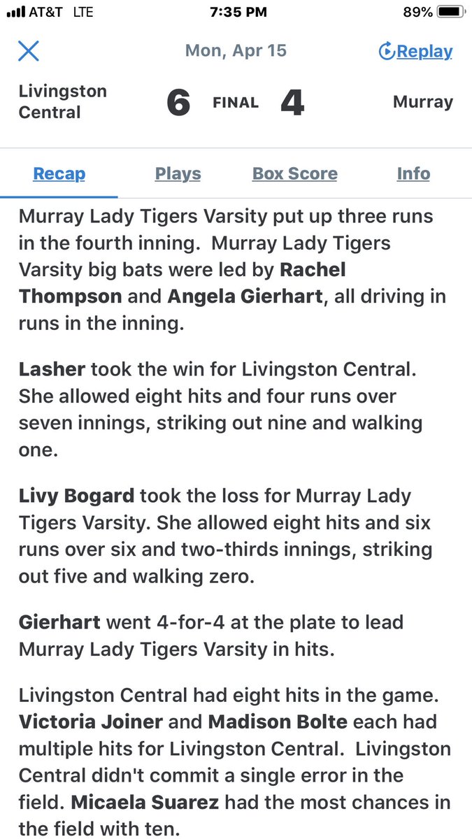 Murray High Softball tweet media