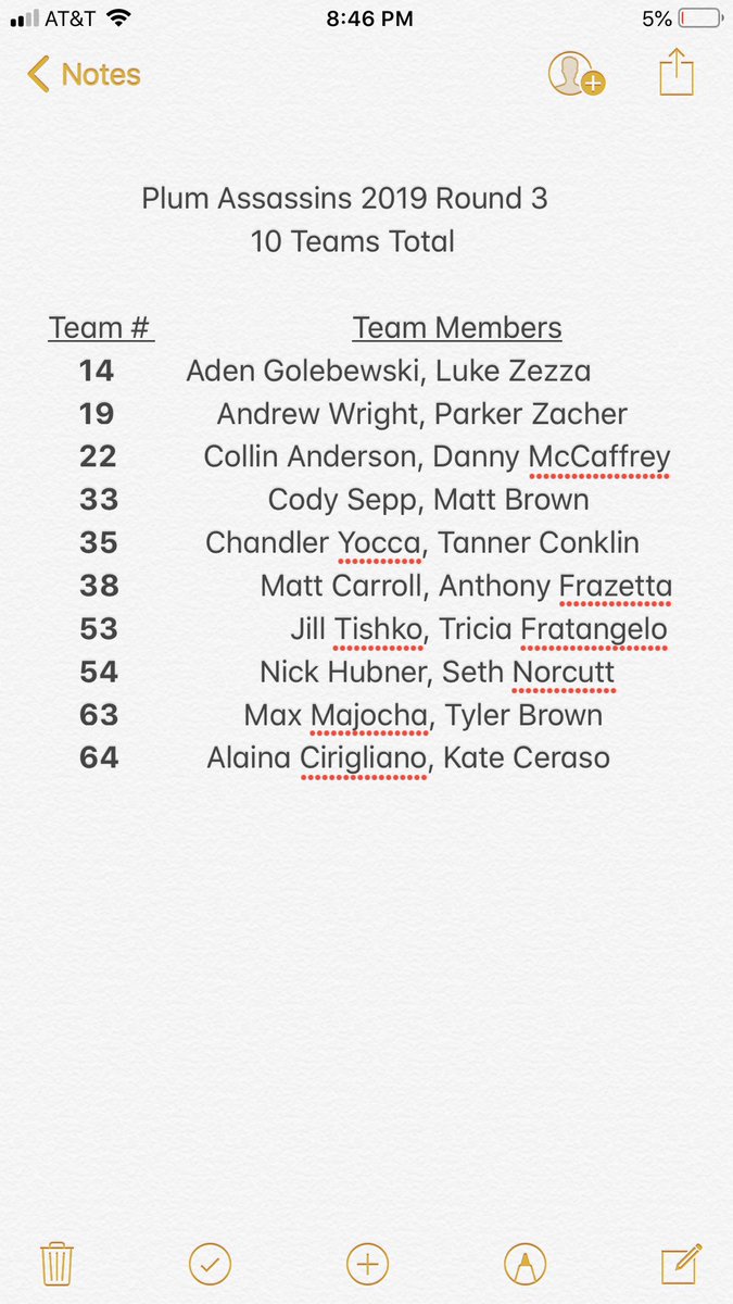 PHSassassin2k19's tweet photo. These are the 10 teams I have moving onto Round 3❗️I will start assigning targets at midnight.❕ https://t.co/Ck3fOkbLn3