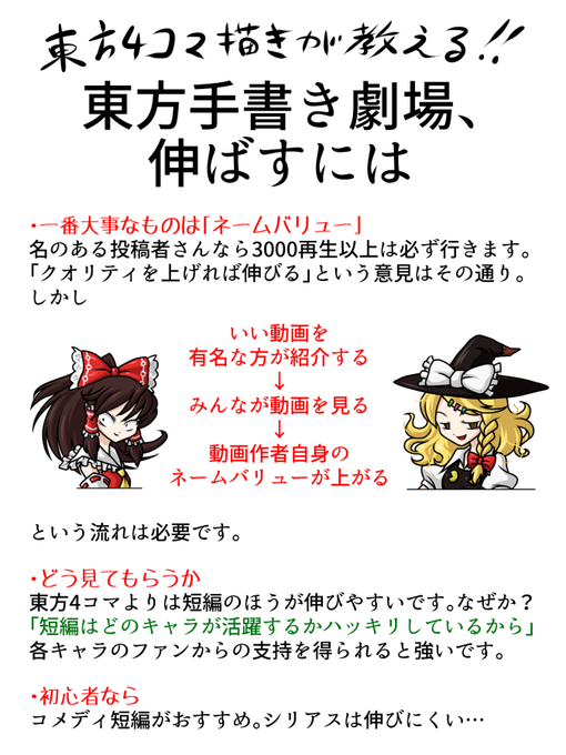 東方手書き劇場のtwitterイラスト検索結果 古い順