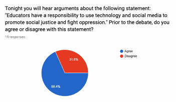 HengenShaleen's tweet photo. Do teachers have a responsibility to promote social justice and fight oppression through social media and technology? https://t.co/3JzKKexBfp https://t.co/3fWz73USgf