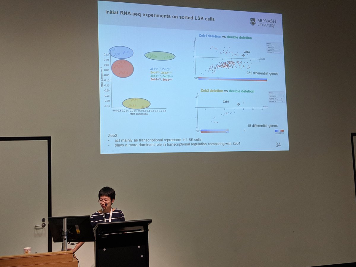 methylnick's tweet photo. On now. Jackie Wang from @ACBDresearch talking about her work. Nice to see #degust screenshots being used for their #rnaSeq data. @d_r_powell @MonashBioinfo @Alfred_Research link to Degust here https://t.co/PcadycM5wa get deep with your data. https://t.co/nh8UaueIYY