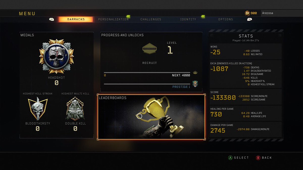 KollinJones's tweet photo. @RealThunder402 @Treyarch So apparently when you reset your stats in bo4 this happens https://t.co/aFGpaa6UUs