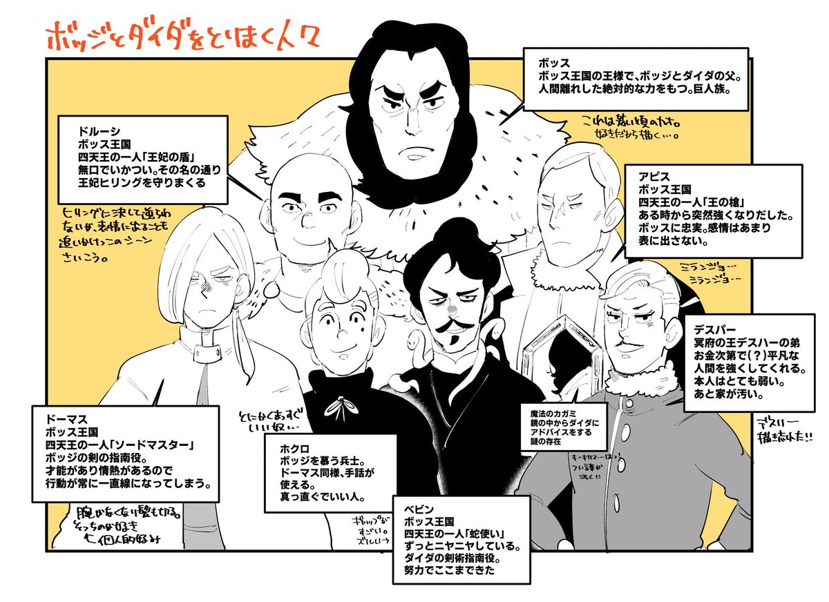 かなちゃいこ66 百 あまりにもだったから もう一度ちゃんとプレゼン書きました 王様ランキングみんな読んで