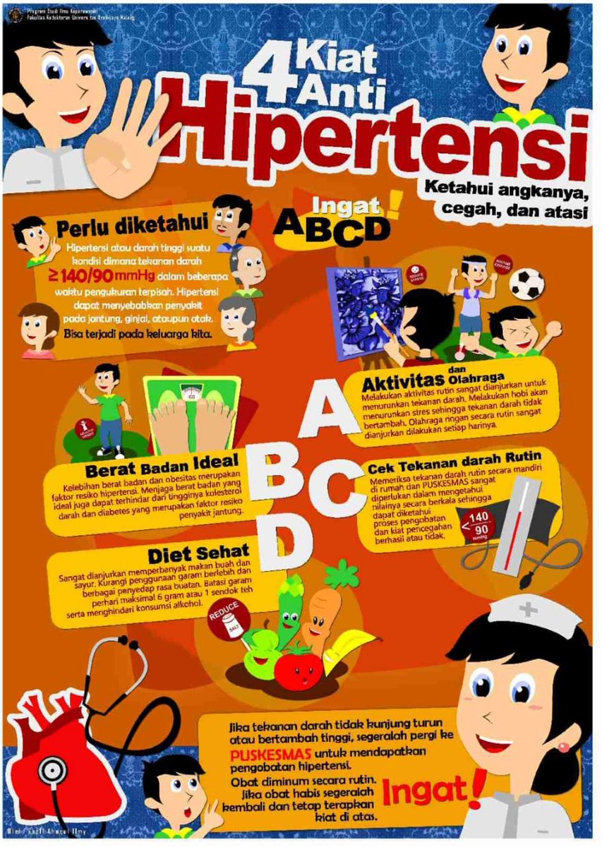 promkes indramayu tweet media