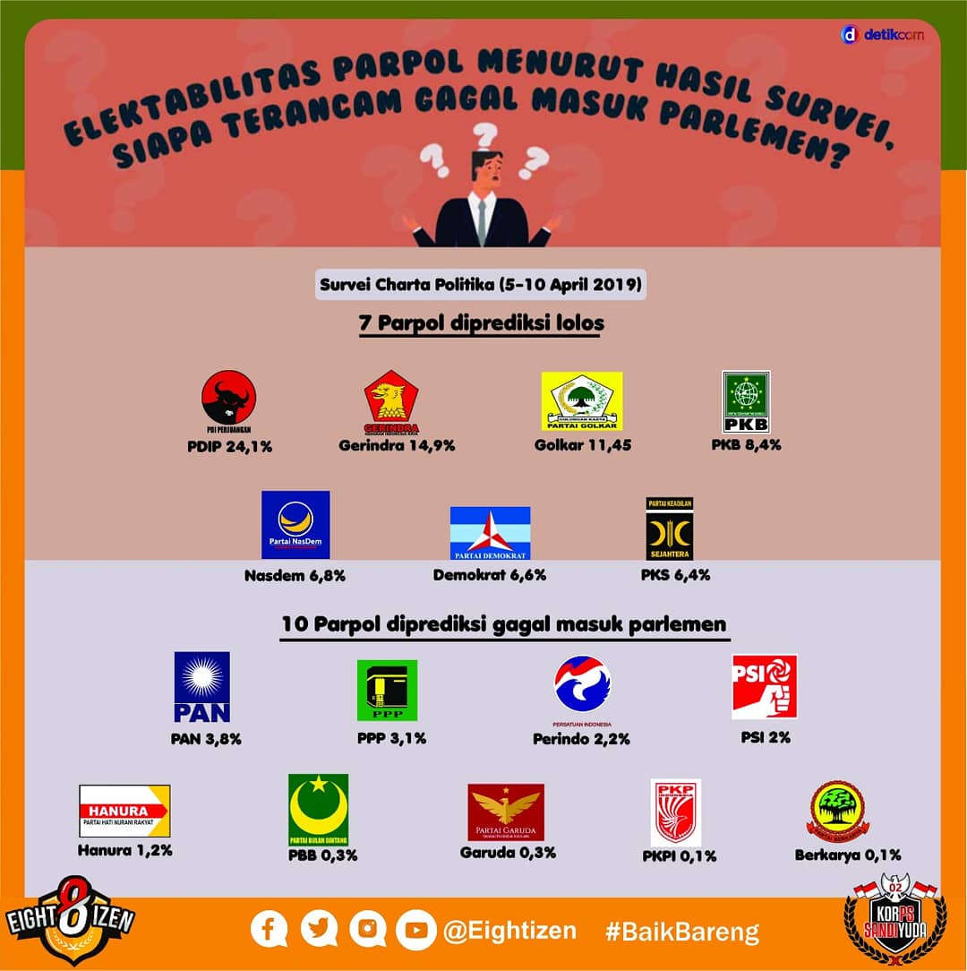 Nih buat info aja

(sumber: saluransatu.com)