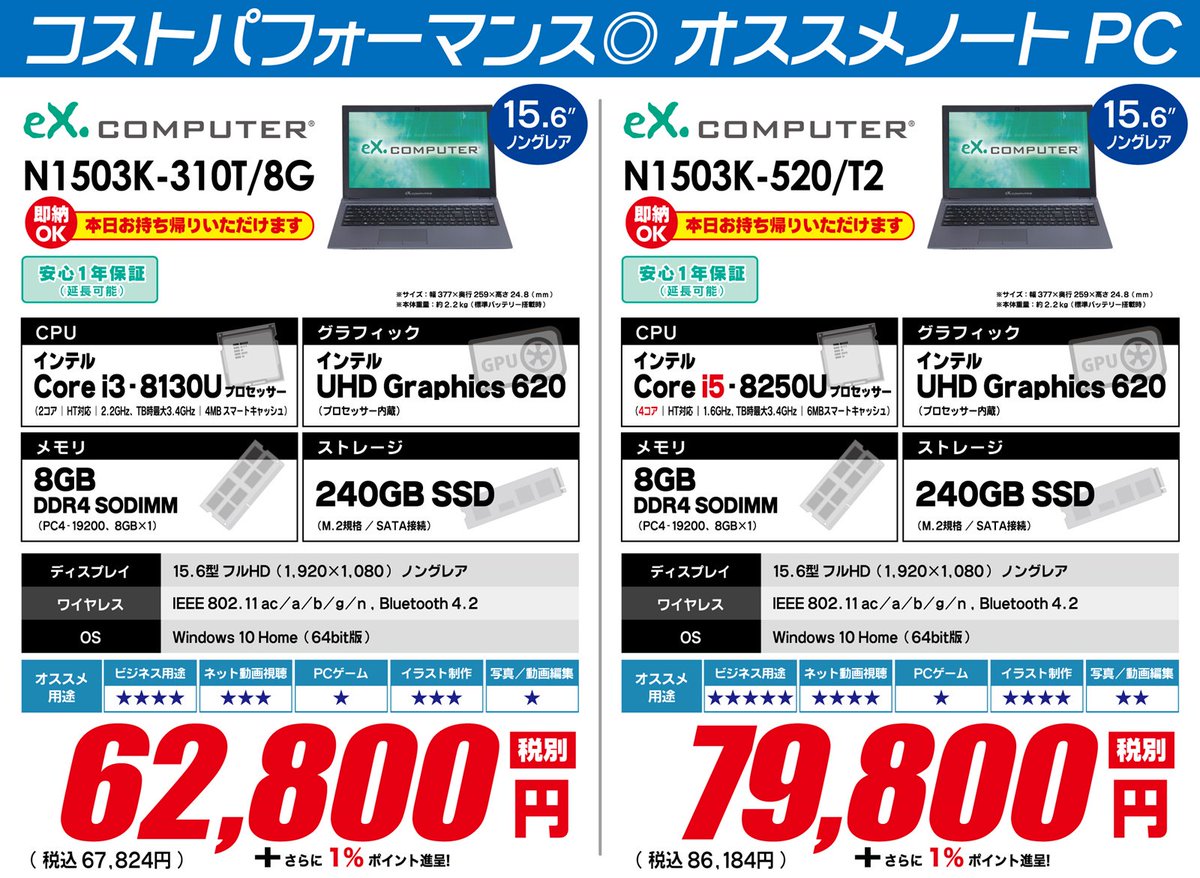 Tsukumo Ex ツクモex على تويتر コスパ ノートpc ゲームはしないからお買い得なノートが欲しい って方にオススメのモデルがコチラ Core I3 I5 メモリ8gb Ssd240gbの構成なので様々なご用途で快適にご利用頂けます そして何よりお手頃価格が魅力的