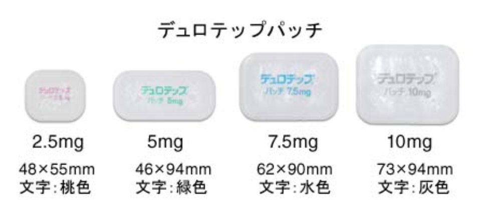 がん緩和ケアに関するマニュアル 第4章 痛みのマネジメント ホスピス財団