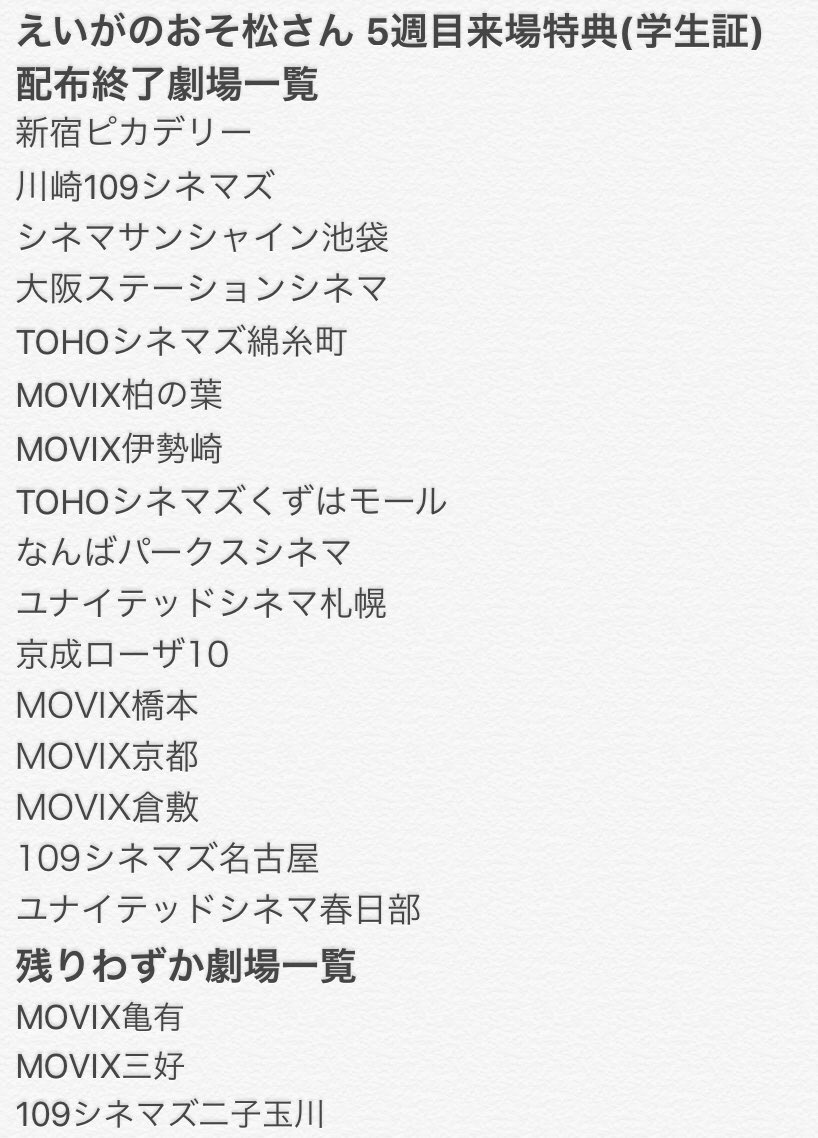 しのやま V Twitter えいがのおそ松さん 5週目来場特典 学生証 配布終了 残りわずか劇場わかるところまでまとめました 4 16時点 しのやま V Twitter えいがのおそ松さん 5週目来場特典 学生証 配布終了 残りわずか劇場わかるところまでまとめました 4 16時点