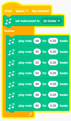 Danni Stone tweet media