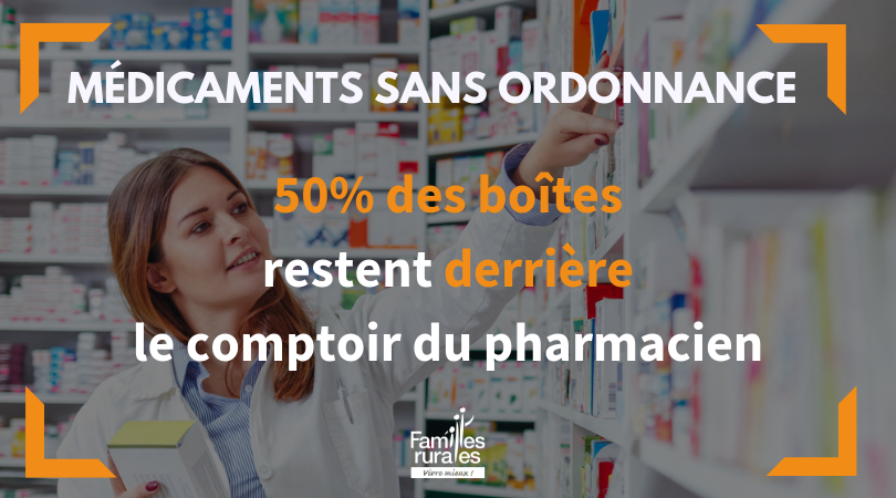 [Observatoire des prix des #médicaments 2018] : l'information du #consommateur fait défaut pour les médicaments sans ordonnance. Pas d’étiquetage de prix, produits en vente libre derrière le comptoir : difficile pour le consommateur de comparer les prix ! famillesrurales.org/observatoire-d…
