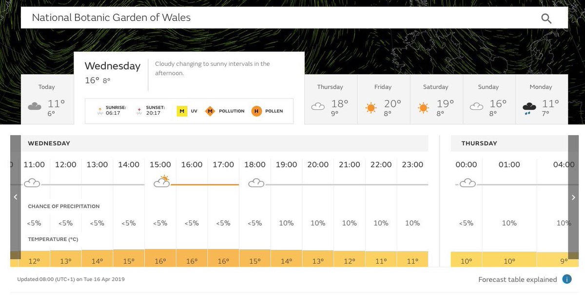 Hwyl Events tweet media