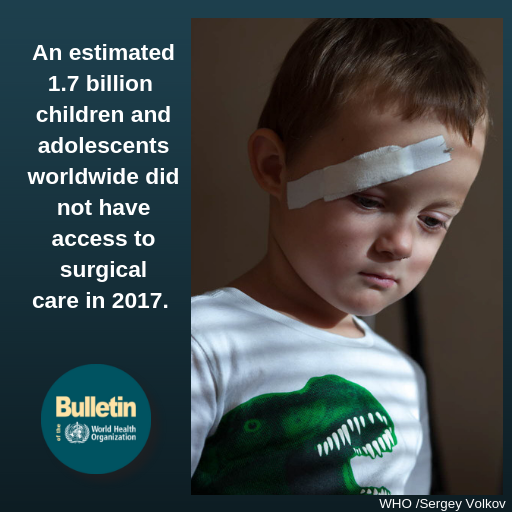 WHOBulletin's tweet photo. Bhargava Mullapudi et al. estimate gaps in access to #surgery for #children and #adolescents globally
https://t.co/uZN6rwMevi 
#GlobalSurgery #pediatricsurgery https://t.co/LWcdd4MQk1