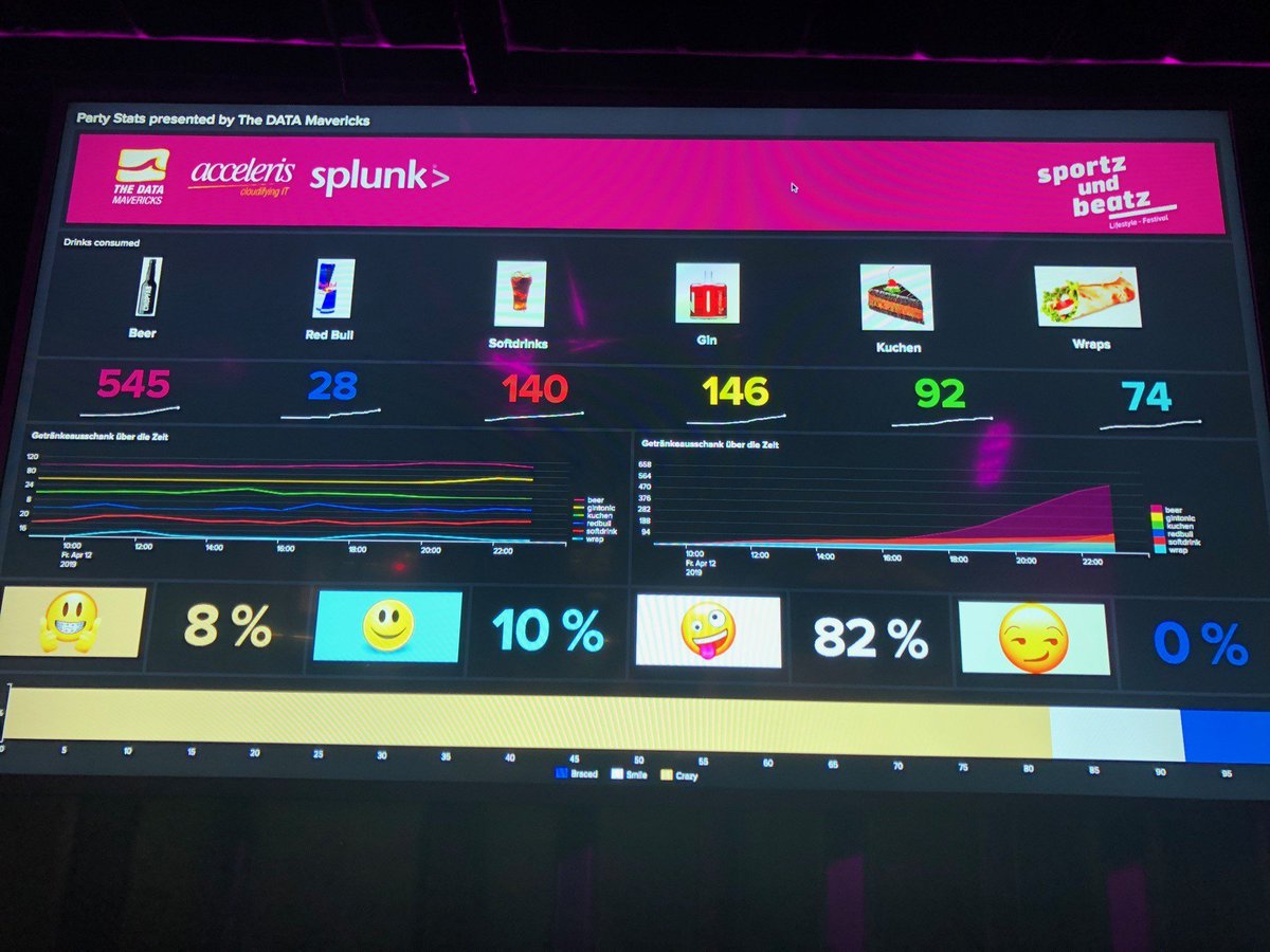 The DATA Mavericks tweet media