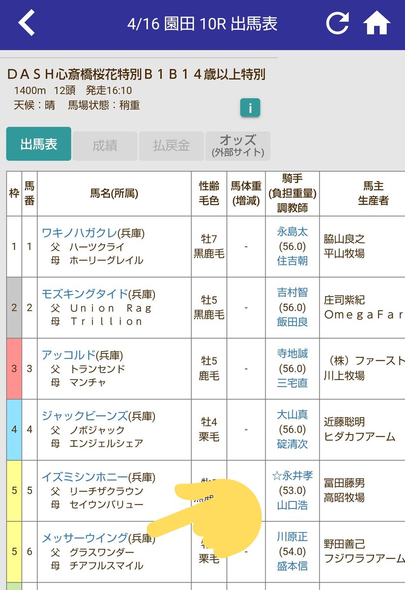 カール リヒター フォン ランドル Twitter Search