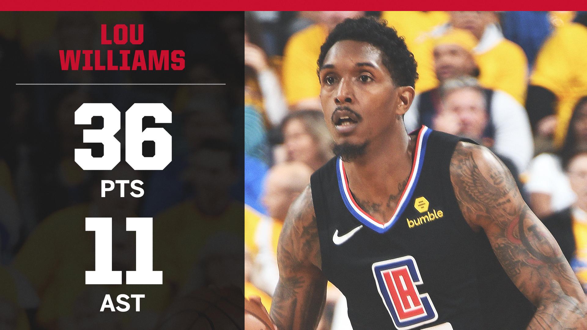 Lou Williams: 10 things to know