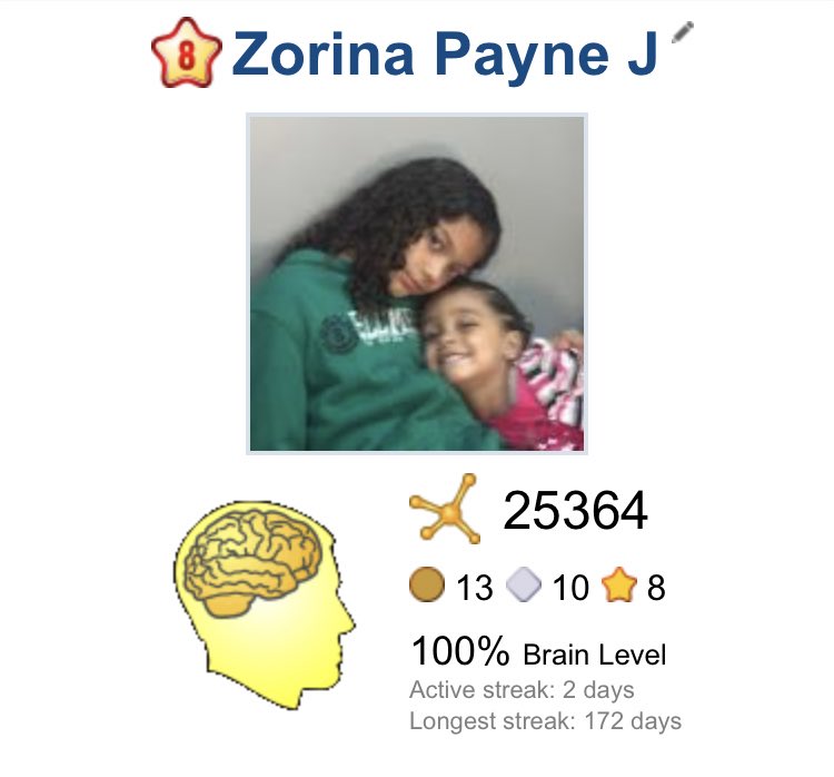 real_Zorina's tweet image. I lost my streak this weekend😕😕😕I worked hard. I was dedicated everyday. I dropped the ball! comfortable and chilled doing my hair with my Auntie momma! Braids take a while😐😐😐 time for me to write it out. Another lesson learned.
#stayfocused #atalltimes remember #husslemode