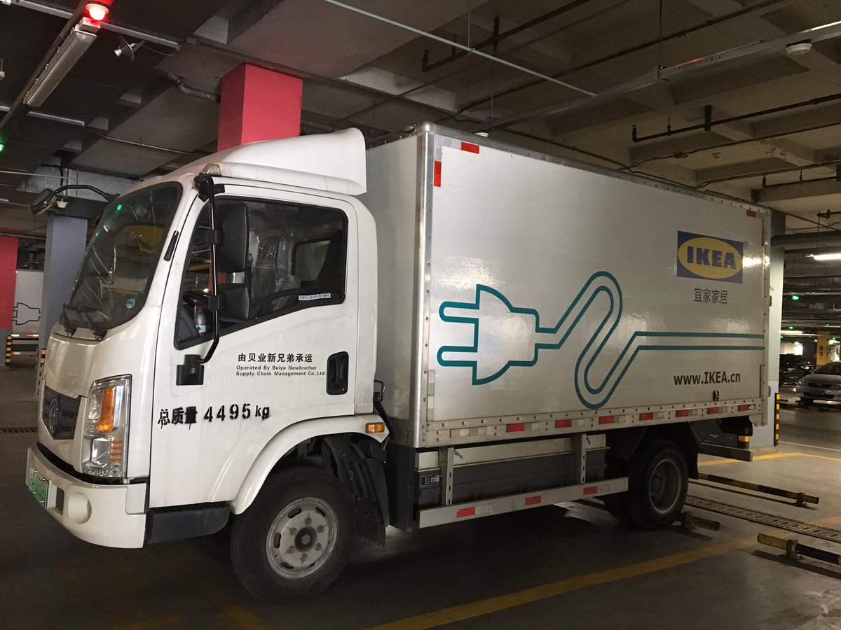 Julia Poliscanova On Twitter Electric Deliveries Across All