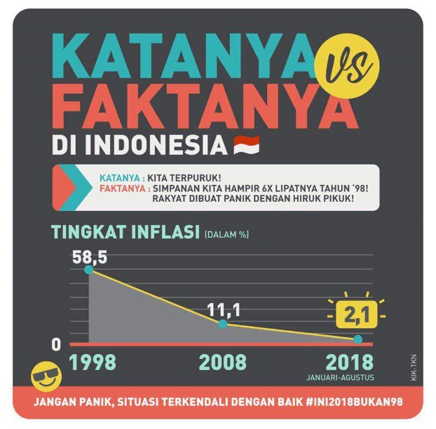 Revanssss's tweet photo. Luar biasa memang, tetap tenang dan menang
#PilihYgJelasIslamnya #PilihOrangBaik #PilihYgBajuPutih @jokowi @Kiyai_MarufAmin https://t.co/9mdIbtEmfR