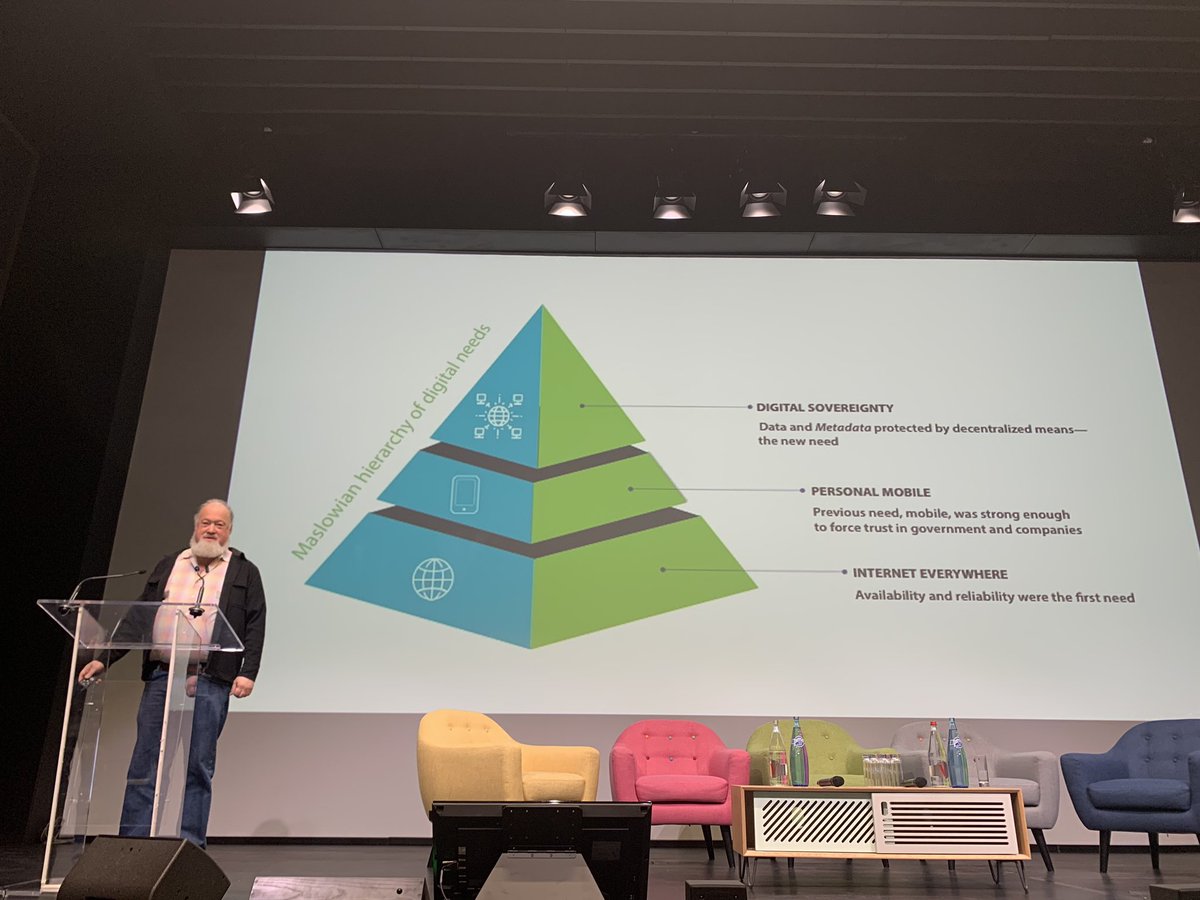 elixxir_io's tweet image. “Maslowian hierarchy of digital needs” @chaumdotcom
@PBWSummit @ParisBlockWeek  #ParisBlockchainConference