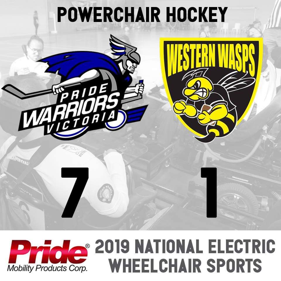 powerchairvic's tweet photo. Victorian Pride Warriors finish Day 2 of #NEWS2019 undefeated with three wins!

Shaun Mott scored 9 goals and Luke David scored 8.

The team will take on Western Wasps in the Grand Final in #PowerchairHockey on Friday aftenoon.

Day 3: #PowerchairRugby https://t.co/a7zVyjZeYC