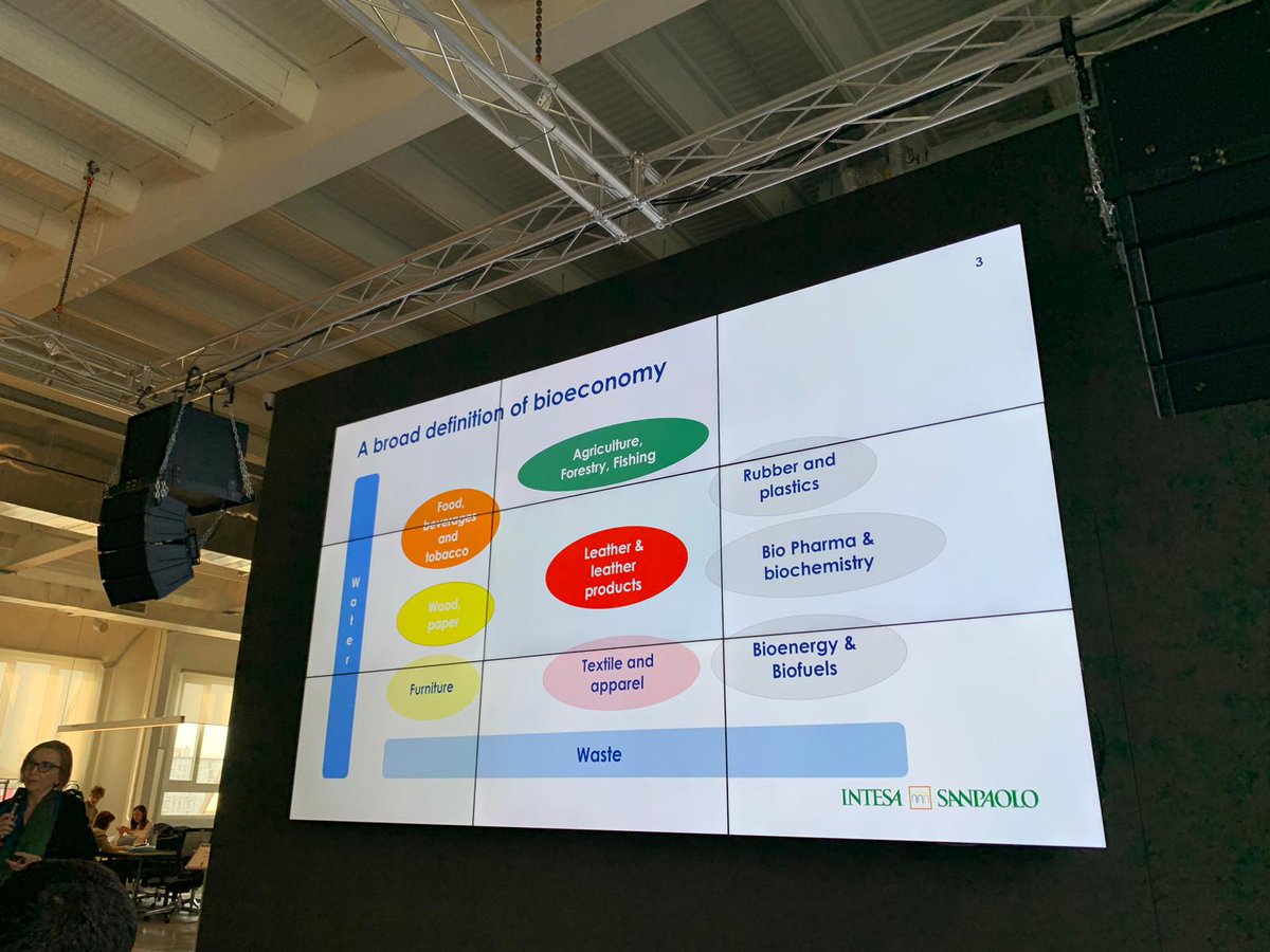 HIT_trentino's tweet photo. CI SIAMO! Al via la due giorni finale di #biointaly 2019 #innovazione #biotech #circulareconomy #sostenibilità https://t.co/Cocv6SOUCL