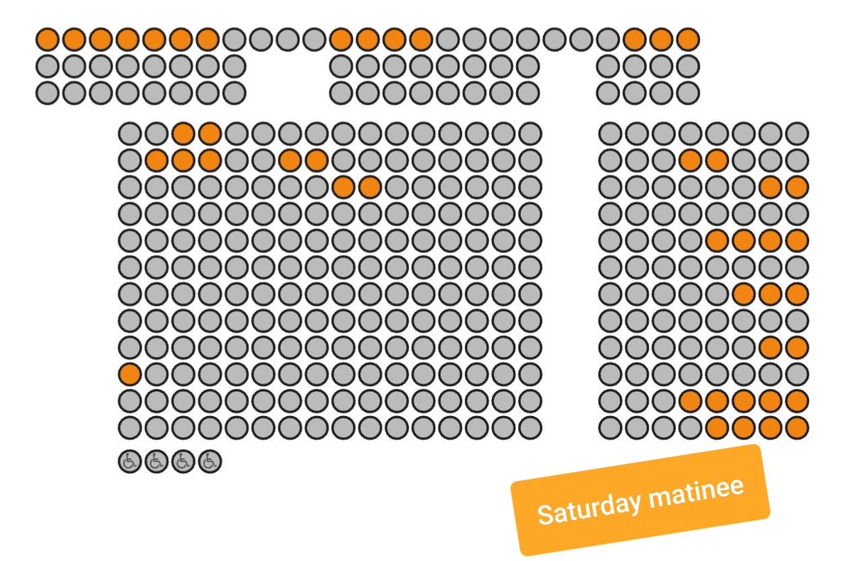 GreenRoom52's tweet photo. If you're planning to come to either of the Saturday performances, you best get your tickets soon... https://t.co/QEpZlrGuG8 #7B47B #sevenbridesforsevenbrothers @Wyllyotts #greenroomproductions #musical #theatre #stage #music #dance #musicaltheatre #dancing #oregon #brothers https://t.co/lXrmkNOhH7
