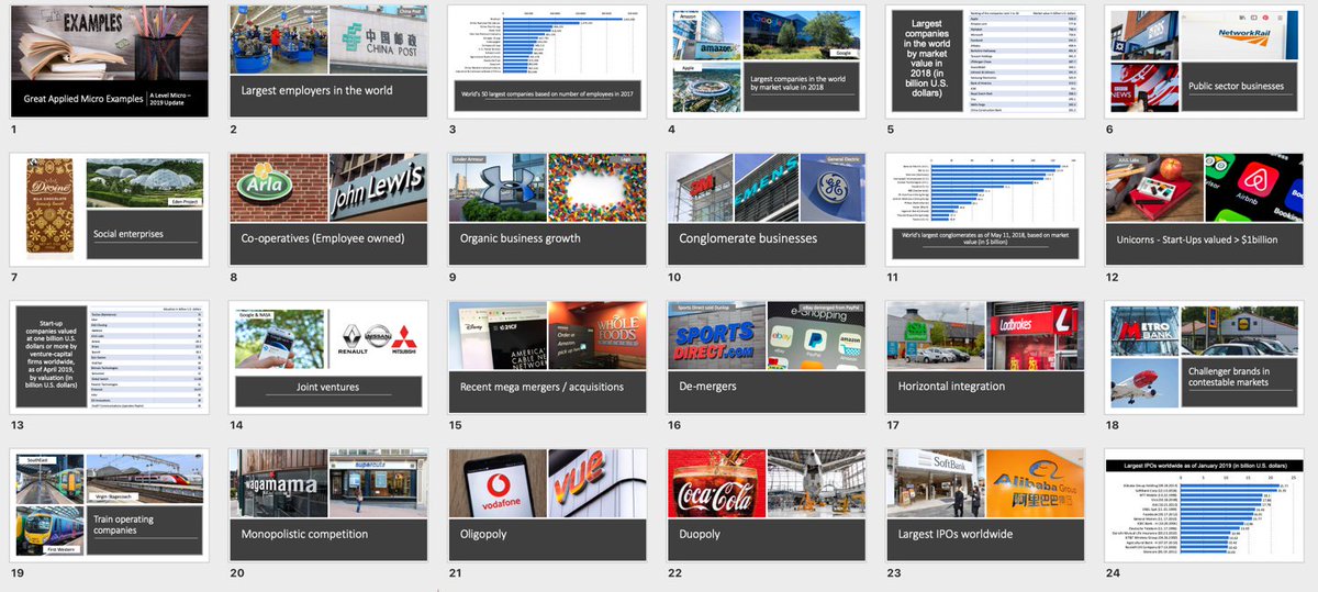 Great Applied Micro Examples for your Exams in 2019 youtu.be/z8ue1Mn_7rY In this video I have chosen loads of current examples that you might want to use as context in your microeconomics exams.