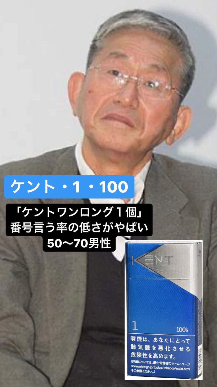 タバコを買うお客さんをタイプ分けww独断と偏見だがおおむね当たってるかも...