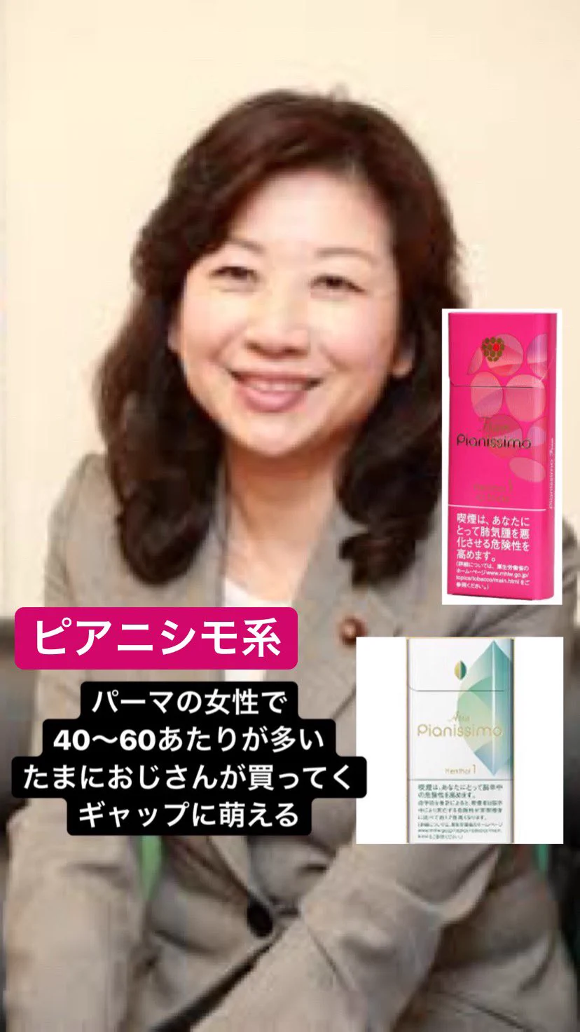 タバコを買うお客さんをタイプ分けww独断と偏見だがおおむね当たってるかも...