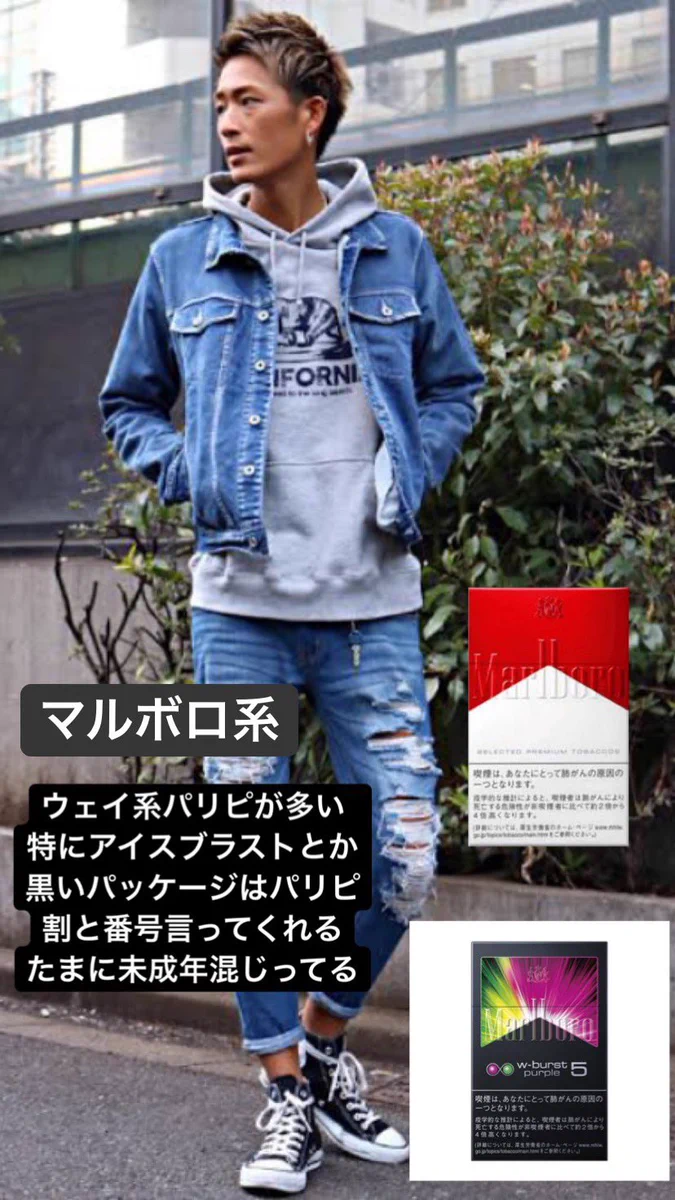 タバコを買うお客さんをタイプ分けww独断と偏見だがおおむね当たってるかも...