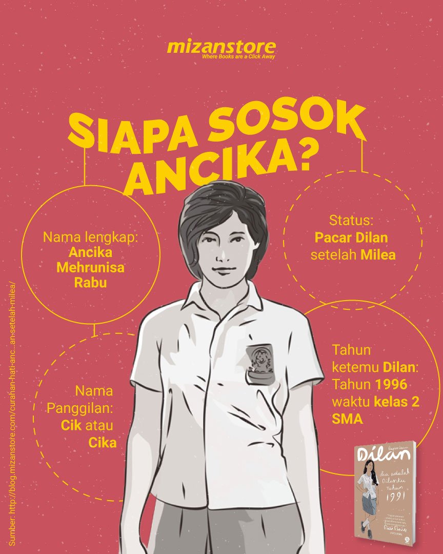 mizanstore's tweet photo. Mana #TimCika??? #TimMilea minggir dulu yaaa, Ancika mau lewat nih. 
Siapa ya kira-kira yang bakal meranin sosok Ancika ini di Milea: Suara dari Dilan??

Hhhhmm penasaran😊 https://t.co/lZKN5IaWvw