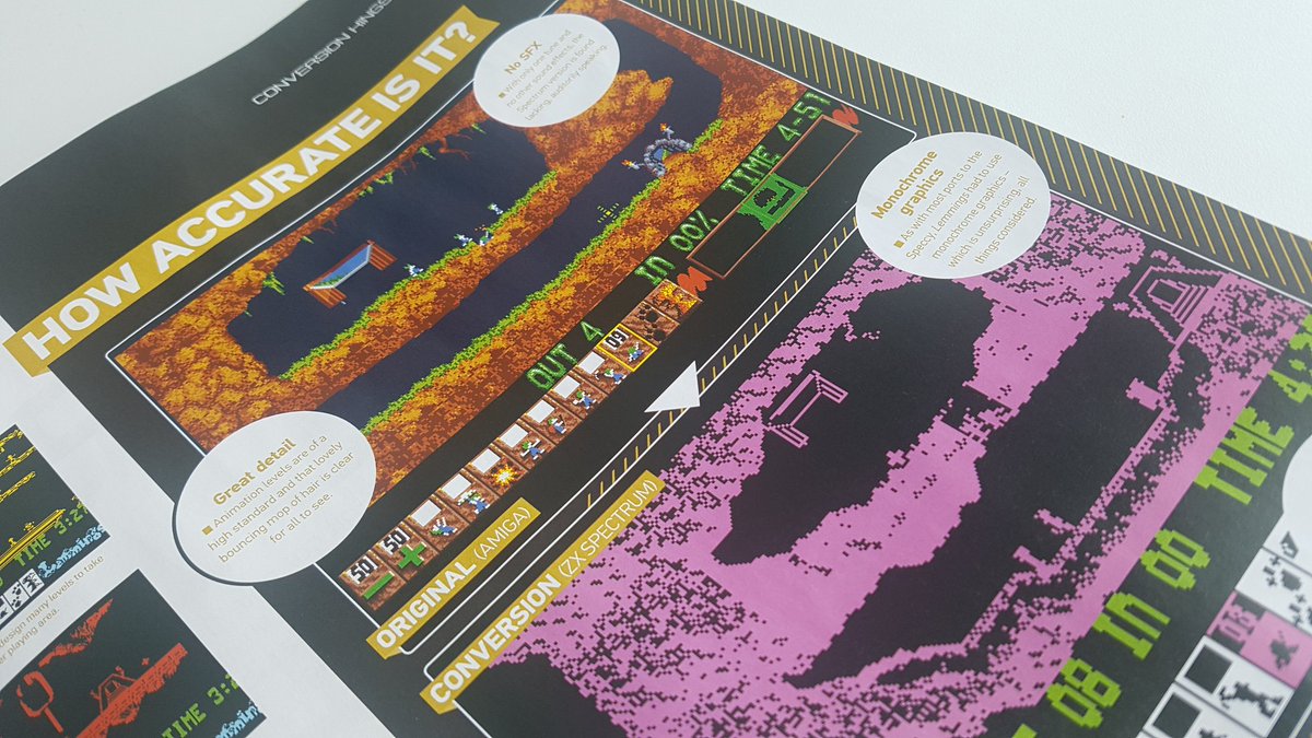 florinthedwarf's tweet image. In this month's Retro Gamer I look at Lemmings and how it was converted from the Amiga to the Spectrum. Thanks to coder Jon Dye for the interview! And of course @mdf200 for Lemmings! #lemmings #amiga #conversionkings #retrogamer #retrogaming #gamersunite #gamereviews #zxspectrum