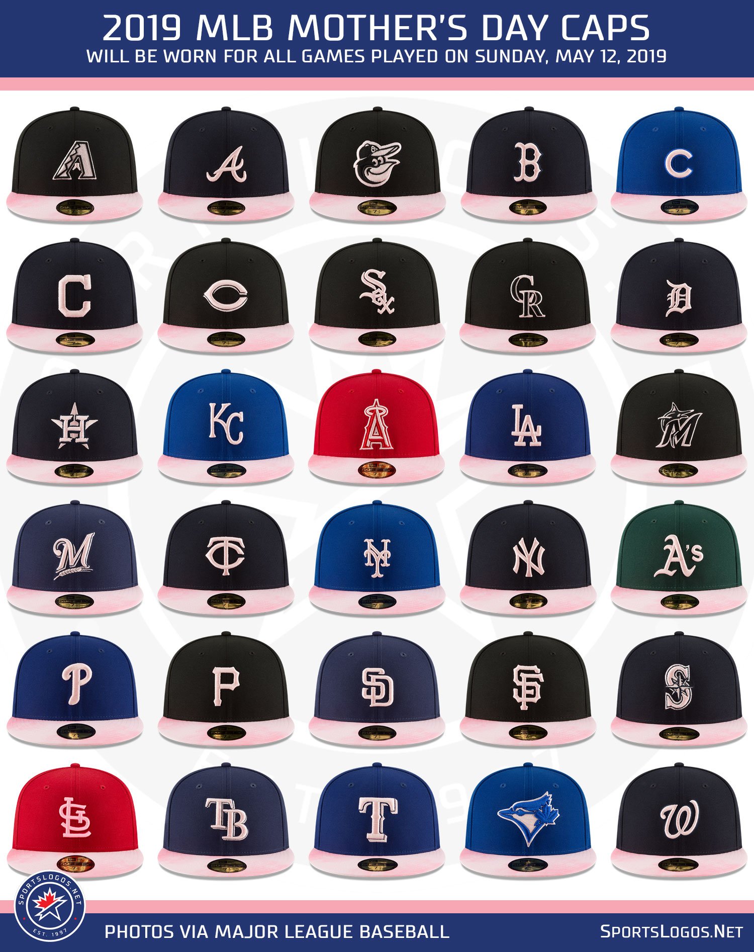 Chris Creamer  SportsLogos.Net on X: Major League Baseball's 2019 Mother's  Day cap collection now available here -->  No  word yet on when the other holiday caps will go on sale.