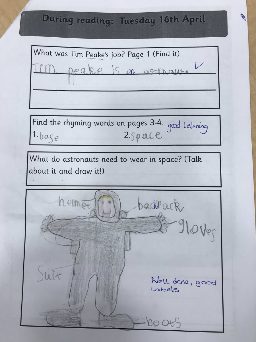 MrsGallAPS's tweet photo. We are reading Goodnight Spaceman. We discovered that Tim Peake was the first British European Space Agency Astronaut! He said we are in โour very own spaceship: planet Earth.โ P1 were fascinated by this concept. #space #wonder #thinkingreader @astro_timpeake @airthprimary https://t.co/tawlx8Zkml