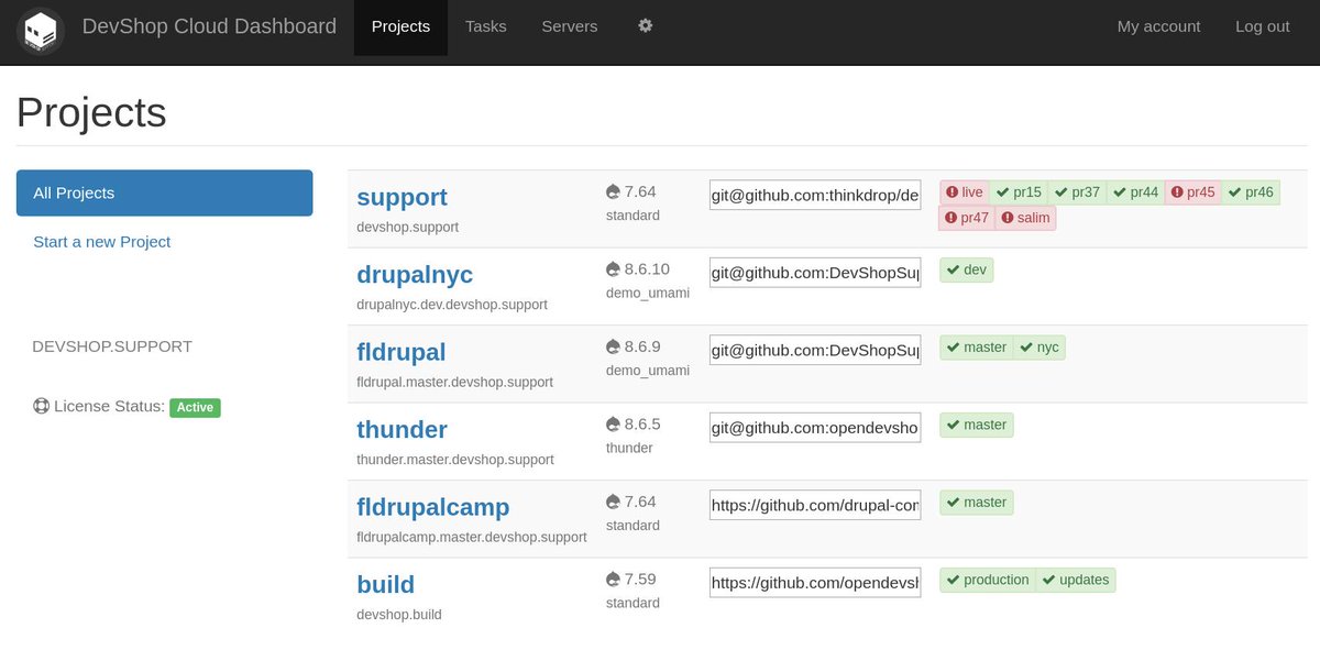 DevShop Support tweet media