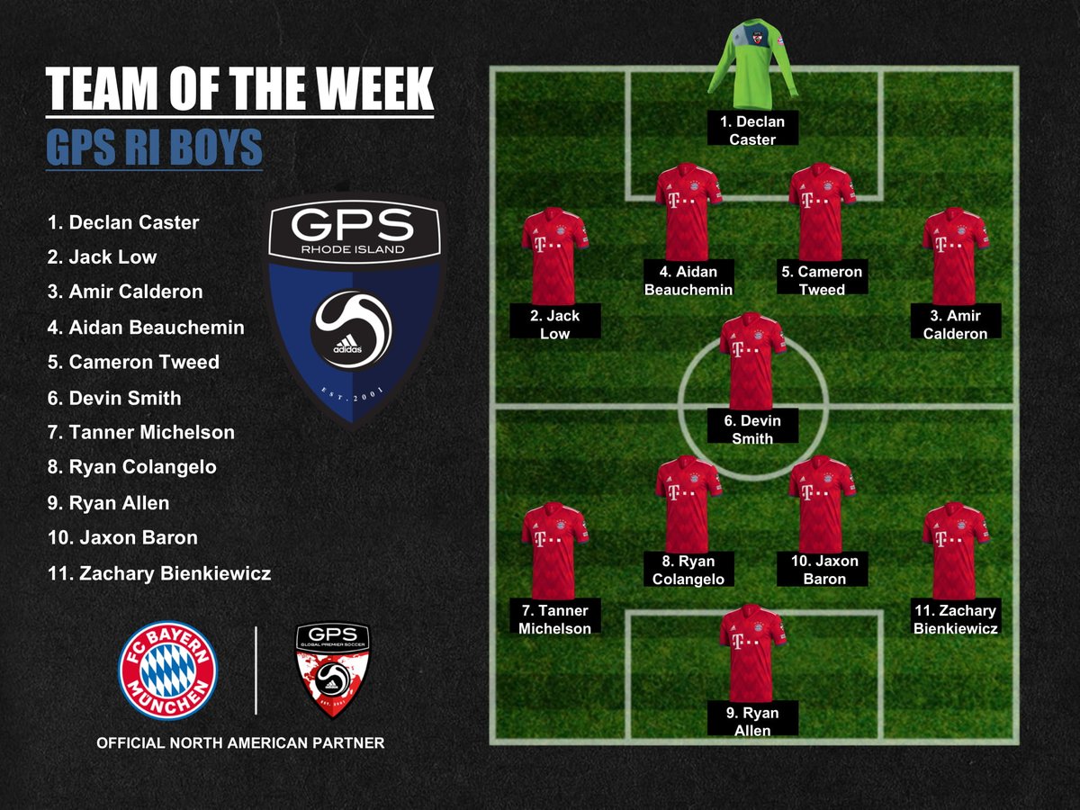 gpsrhodeisland's tweet photo. New England Premiership Week 2 ✅Congratulations to all players selected in the GPS RI Girls and Boys Teams of the Week! Referee of the week goes to Eva Simmons, big thanks to Eva who jumped in to cover a no show referee! #gpsri #globalpremiersoccer https://t.co/26SildNsbT