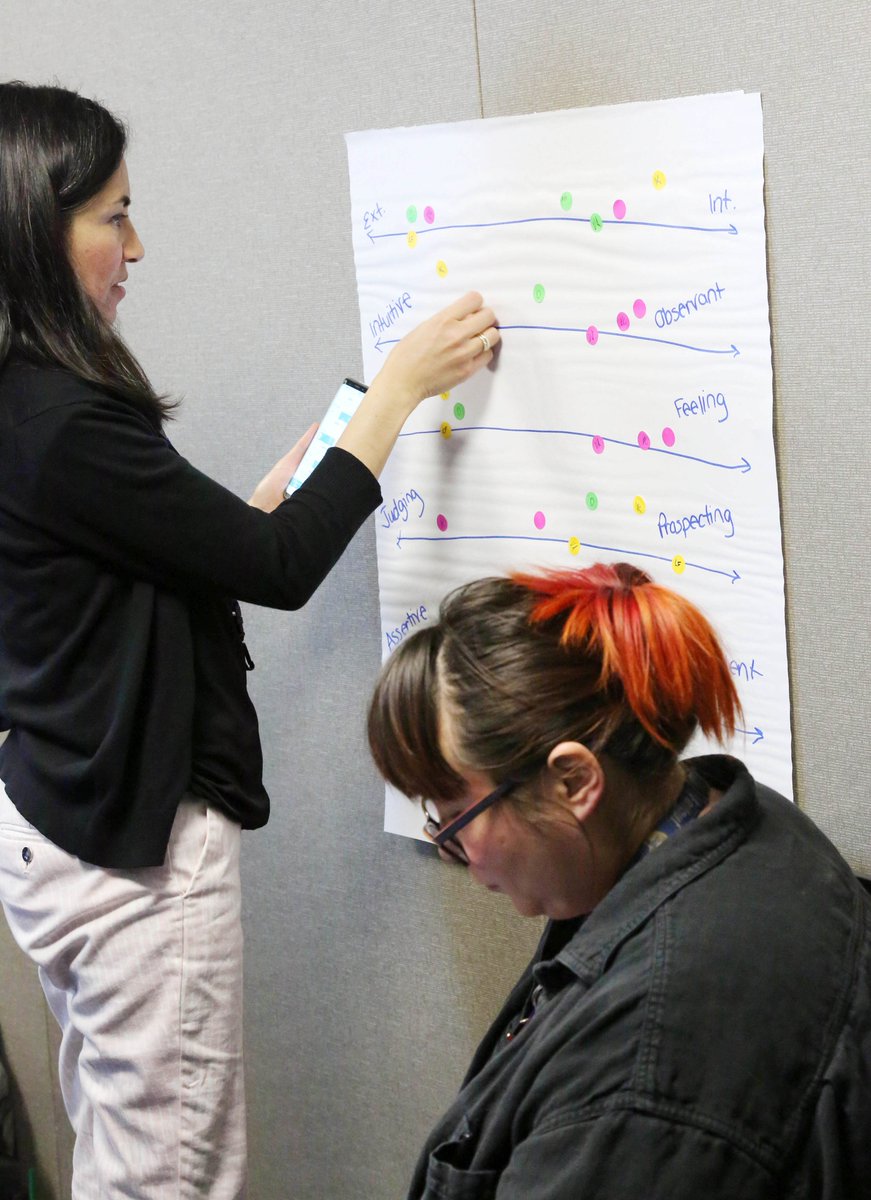 sernational's tweet photo. Helpful, fun, and interactive workshops like our Global Problem Solvers Cisco Training sessions were also available during our 2019 Annual Conference! #SERnational2019 https://t.co/R9gzgrl07F