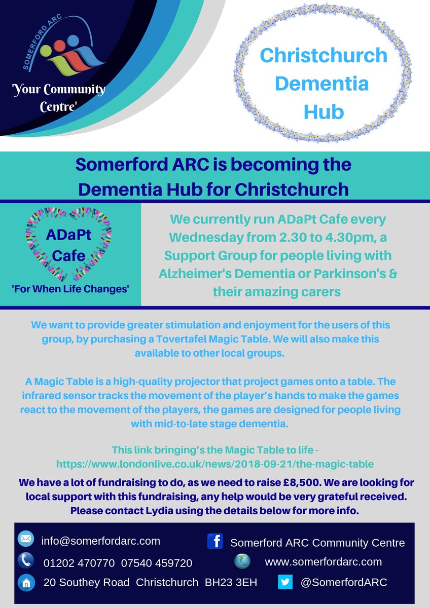 <a href="/chamber_trade/">Christchurch Chamber of Trade & Commerce</a> is helping support @SomerfordARC in Christchurch to help fund a new "Magic Table" for Dementia patients. We are looking for local businesses to help raise £8,500.