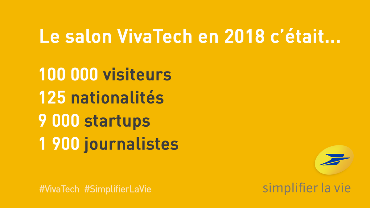 GroupeLaPoste's tweet photo. #VivaTech | Le salon @VivaTech se déroule à @Paris dans un mois tout pile !

Le temps de revenir sur quelques chiffres de la dernière édition... #SimplifierLaVie https://t.co/3GJo5fiX5L