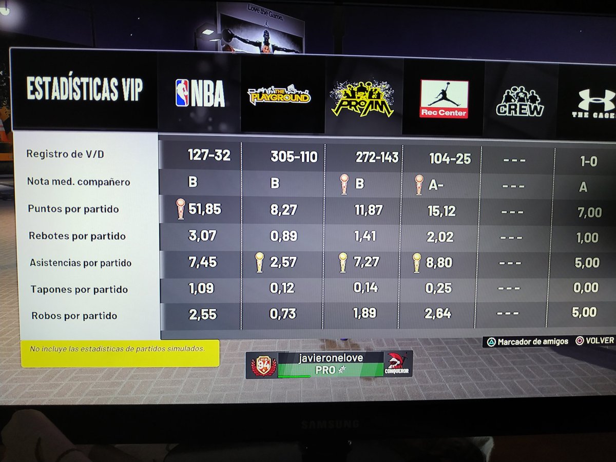 Baller4Life. tweet media