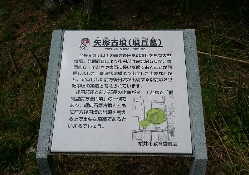 大弥生時代bot on Twitter