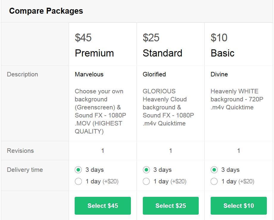 #Jesus #JesusChrist #Easter #EasterWeekend #gifts #gifts 
#eastergifts #EasterTreats  #JesusHisLife