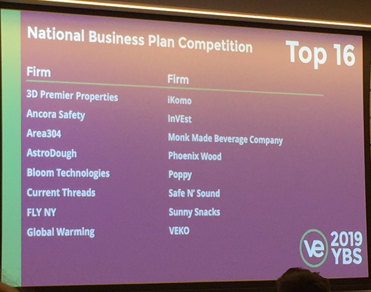 Congratulations to Geneva’s VE firm Area 304 for placing in the top 16 in the national business plan competition. ⁦<a href="/Geneva304/">Geneva CUSD 304</a>⁩ ⁦<a href="/VEInternational/">veinternational</a>⁩ #proudteacher