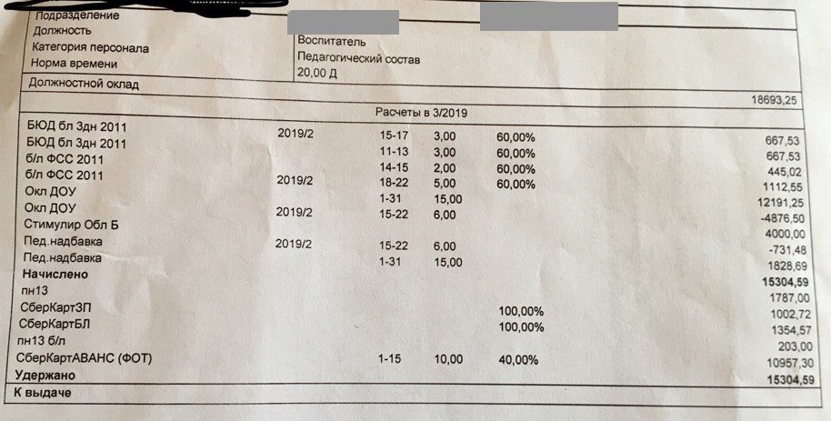 Воспитатель в садике зарплата. Оклад воспитателя. Зарплата воспитателя. Зарплата оклад воспитателя. Оклад воспитателя в детском саду.