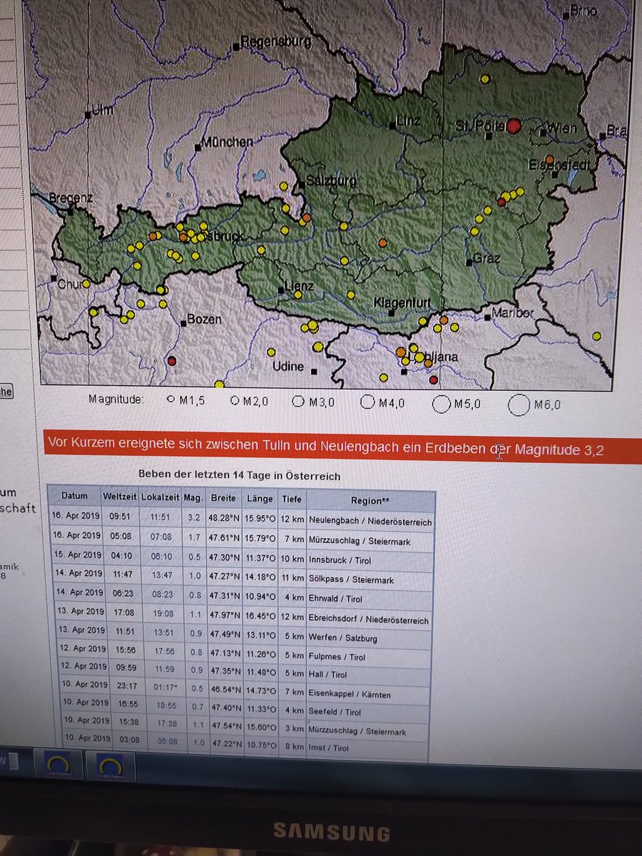 Vor kurzem bebte alles in unserer Firma. Erdbeben. Ziemlich gespürt.