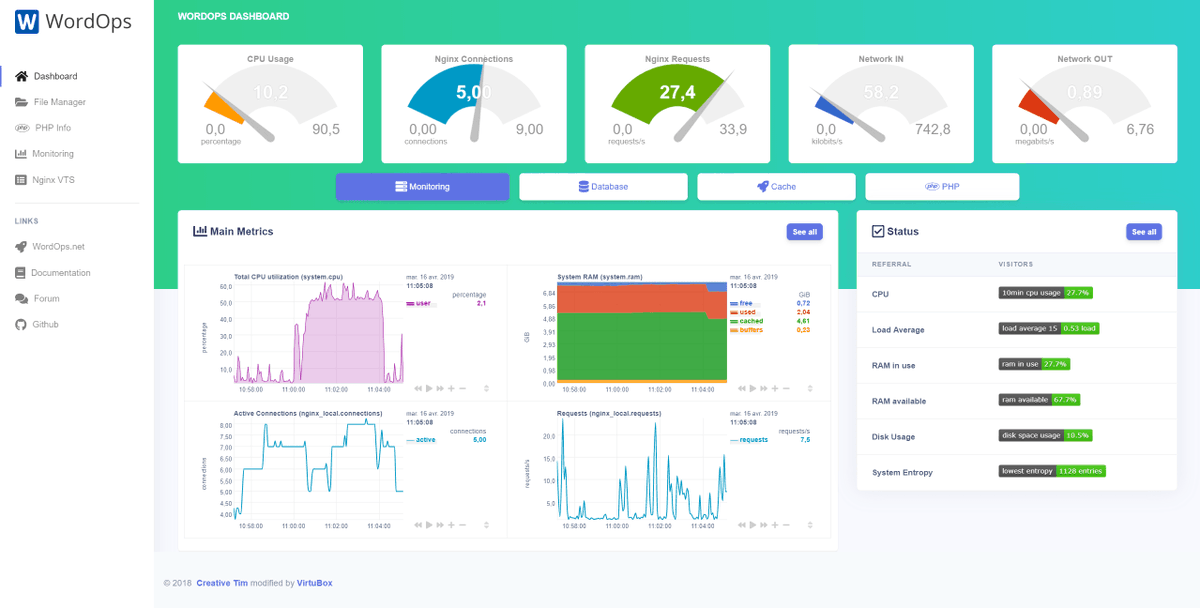 WordOps_'s tweet photo. Build the new #WordOps dashboard :  done ✅
Integration in WordOps : In progress

Based on @CreativeTim Argon dashboard template and powered with @linuxnetdata monitoring suite. https://t.co/Ojsqk3hwme