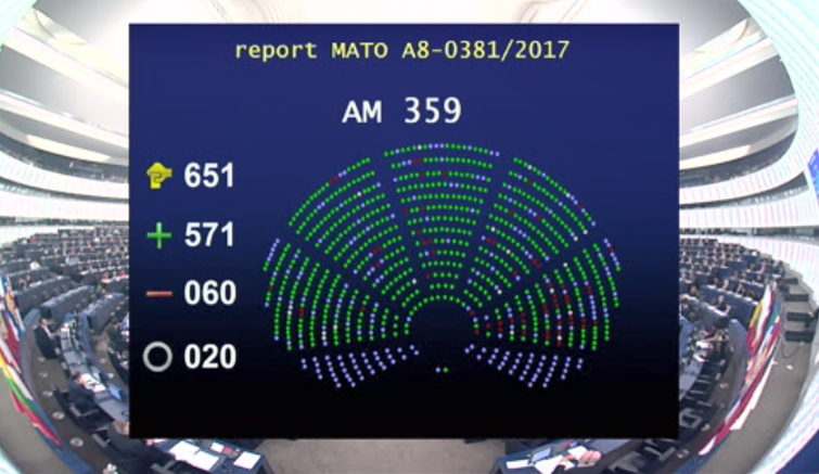 EP_Fisheries's tweet photo. Conservation of fishery resources & protection of marine ecosystems through technical measures, including ban on pulse fishing as of 1 July 2021
#EPlenary adopts provisional agreement on @GabrielMatoA report by 571⬆️ 60⬇️ 20↔️
Adopted text: https://t.co/tVbNlBLtMB https://t.co/OUcJnK3MXL