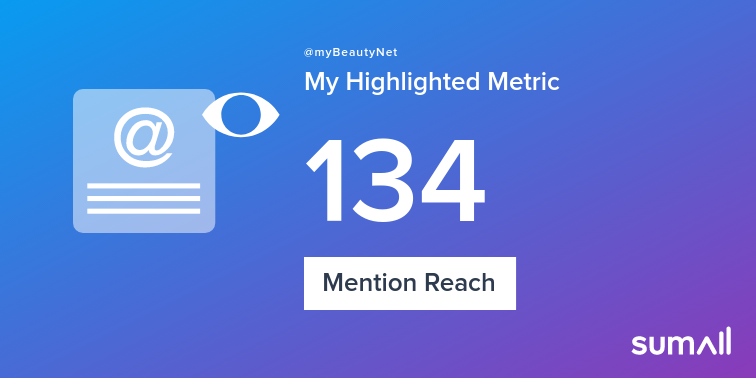 My week on Twitter 🎉: 1 Mention, 134 Mention Reach. See yours with sumall.com/performancetwe…