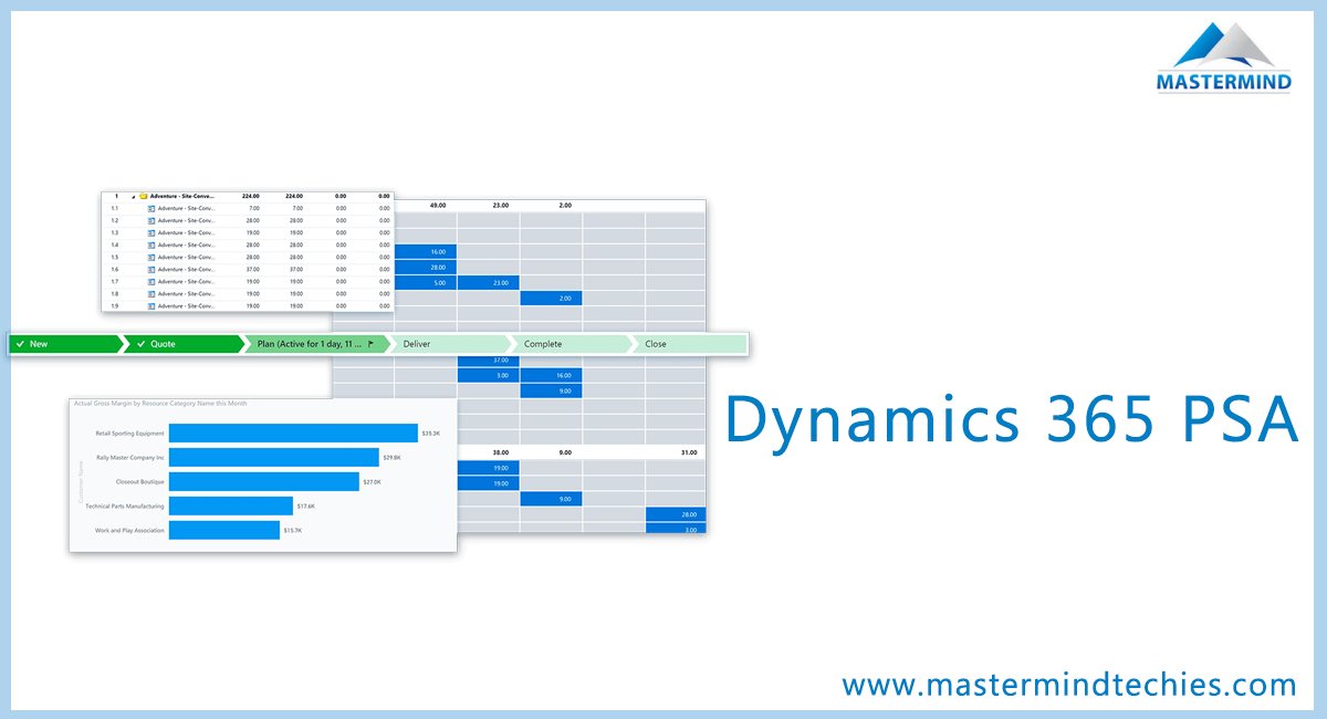 Mastermindtechi's tweet photo. Dynamics 365 for PSA offers intuitive calendar based tracking and mobile application helps to reduce the overheads by increasing efficiency and maintaining project time and cost. visit https://t.co/yBm9jqIhUy . #psa #ms #msdynamics #dynamics #msdynamicspsa https://t.co/b98eBxIVJe