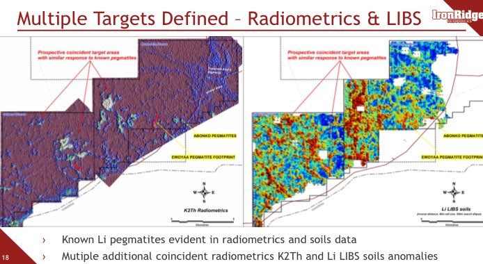 claudiohfox's tweet photo. #IRR #Ghana 🇬🇭 #CapeCost #Lithium😉
05/03/19 Ghana - Ewoyaa & Abonko https://t.co/XvN6uqfyOk
31/01/19 Ghana - RC & Diamond drilling https://t.co/2j52M9iG4Q
10/12/18 Ghana Cape Coast drilling https://t.co/Q2v6pklQml
20/11/18 Ghana - #Ewoyaa Final drilling https://t.co/Q2v6pklQml https://t.co/9BJcC1jK5G